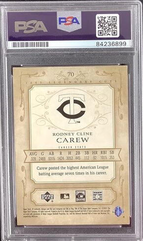 Rod Carew Signed 2005 Upper Deck SP #70 Baseball Card HOF Autograph PSA/DNA - MLB Autographed Baseball Cards in Saudi Arabia