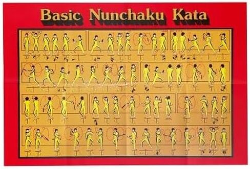 Basic Nunchaku Kata Poster - 20" x 28" in Saudi Arabia