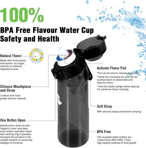 Air Scent Water Bottle with 12 Flavor Pods 650ML Fruit Fragrance Scented Water Cup BPA Free 0% Sugar For Fitness And Outdoor (1 Bottle Black+12 pods in random flavors) in Saudi Arabia
