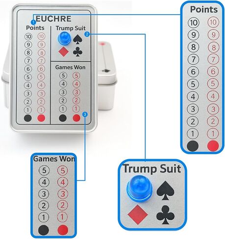 Euchre Scorer Board,Euchre Trump Marker, Euchre Storage Case,Euchre Score Keepers,Playing Cards Scoreboard,Euchre Game Accessories for The Best Gift for Euchre Lovers in Saudi Arabia