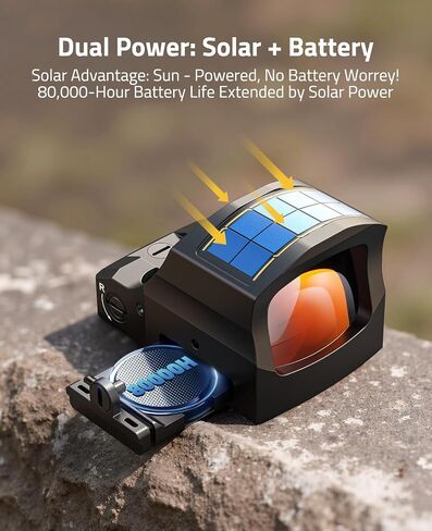 CVLIFE Solar Auto-Brightness Red Dot Sight for RMS RMSc, 2 MOA Dot & 32 MOA Circle Motion Awake Reflex Sight Optics for Compact Pistol, 3000G Shockproof with Adapter for RMR/MOS/Picatinny in Saudi Arabia