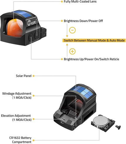 CVLIFE Solar Auto-Brightness Red Dot Sight for RMS RMSc, 2 MOA Dot & 32 MOA Circle Motion Awake Reflex Sight Optics for Compact Pistol, 3000G Shockproof with Adapter for RMR/MOS/Picatinny in Saudi Arabia