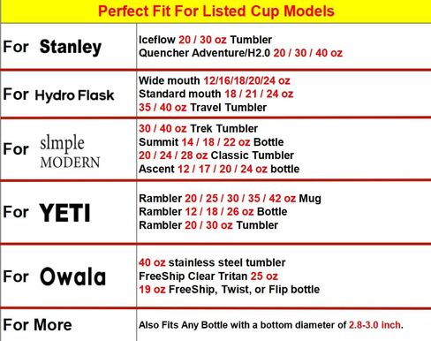 غطاء حماية من السيليكون على شكل فيونكة 7.5 سم لستانلي 12-40 أونصة، غطاء للزجاجة مضاد للانزلاق in Kuwait