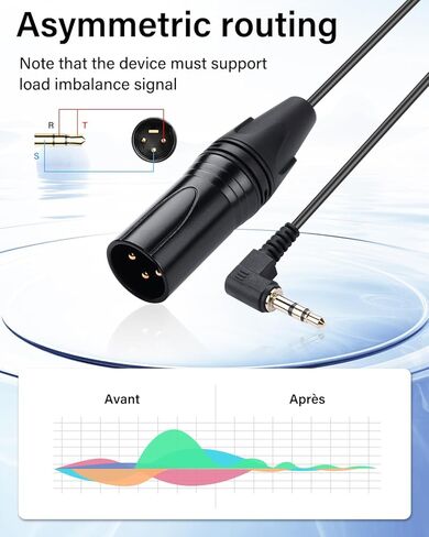 SinLoon 3.5 ملم مقبس ستيريو صغير إلى XLR ذكر كابل ميكروفون مقبس صغير Aux كابل صوت 1/8 بوصة مطلي بالذهب إلى Mono XLR ذكر للهاتف المحمول، الكمبيوتر المحمول - 0.5 متر (3 دبابيس ذكر) in Saudi Arabia