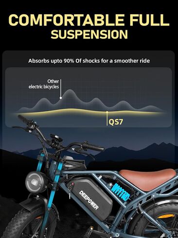 Rideon Electric Bike for Adults，Peak 1500W Motor，Up to 32MPH,48V 20AH/35AH/60AH Battery,20" Fat Tire Electric Dirt Bike Commuting Off Road Ebike, 7-Speed E-Bike in Saudi Arabia