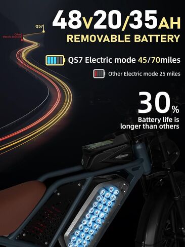 Rideon Electric Bike for Adults，Peak 1500W Motor，Up to 32MPH,48V 20AH/35AH/60AH Battery,20" Fat Tire Electric Dirt Bike Commuting Off Road Ebike, 7-Speed E-Bike in Saudi Arabia