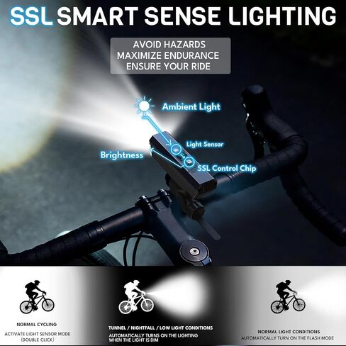 BUCKLOS 1000/1500/2000 Lumens مصابيح دراجة فائقة السطوع للركوب الليلي، مصباح أمامي للدراجة مع إضاءة LED تلقائية قابلة لإعادة الشحن عبر USB 7/5 أوضاع، ضوء أمامي مقاوم للماء IPX5، بطارية طويلة تعمل بالطاقة in Saudi Arabia