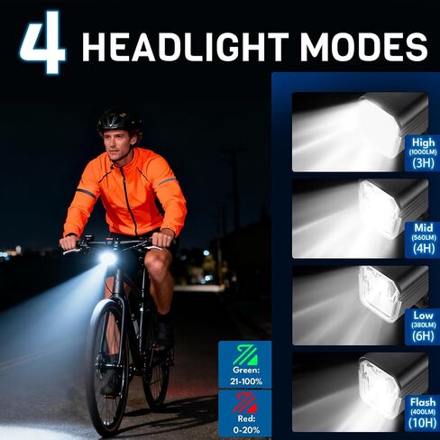 BUCKLOS 1000/1500/2000 Lumens مصابيح دراجة فائقة السطوع للركوب الليلي، مصباح أمامي للدراجة مع إضاءة LED تلقائية قابلة لإعادة الشحن عبر USB 7/5 أوضاع، ضوء أمامي مقاوم للماء IPX5، بطارية طويلة تعمل بالطاقة in Saudi Arabia