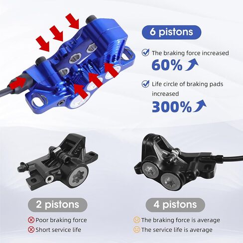 6 Pistons Hydraulic Brakes for Ebike, Hydraulic Brake Kit for E-bike MTB Mountain Bike, Electric Bike Pre-Bled Brake Set, 2-Pin Waterproof Power-Off Sensor Connectors, 203mm Brake Disc Rotors in Saudi Arabia