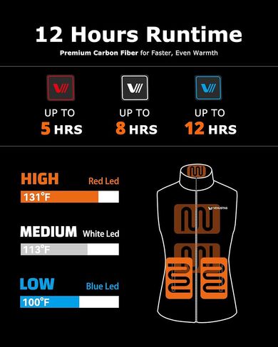 Venustas Women’s Heated Down Vest with Battery, Water-Resistant Lightweight Puffer Vest with Detachable Hood in Saudi Arabia