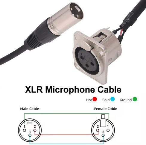 2 قطعة 1.6FT XLR أنثى لوحة جبل إلى ذكر تمر عبر كابل، D-نوع XLR3 3PIN كابل لصناديق المسرح، لوحة التوصيلات، صندوق الأرضية، إعداد الرف in Kuwait