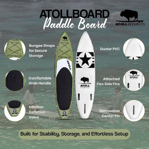 Atoll Inflatable Paddle Board with Premium SUP Stand Up Paddle Board Accessories & Back Pack, Non-Slip Comfort Deck for Unisex Adult in Kuwait