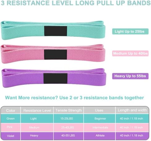 Long Resistance Bands Set, 3 Pack Fabric Exercise Bands, Pink Gray Black, Full Body Strength Training, Pull Up Assistance, Workout, Yoga, Physical Therapy in Saudi Arabia