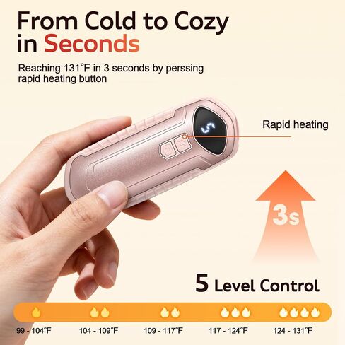 Rechargeable Hand Warmers 2 Pack, 6000mAh Electric Hand Warmers, 5-Settings, Portable Pocket Heater, Great for Men Women Kids, sutable for Outdoors Office Travel Hunting in Saudi Arabia