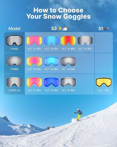 VEVOR Frameless Ski Goggles, Magnet Cylindrical Lens with Revo Coating, OTG Anti fog Snow Goggles, TPU Frame in Saudi Arabia