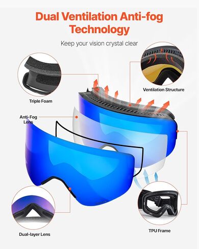 VEVOR Frameless Ski Goggles, Magnet Cylindrical Lens with Revo Coating, OTG Anti fog Snow Goggles, TPU Frame in Saudi Arabia