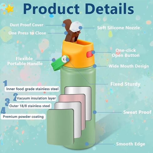 4 PACK 18 OZ Water Bottle for Kids, Stainless Steel Double Insulated Sports Water Bottle, Leak Proof Straw Cup for School, Gifts, Travel, BPA Free (Mixed Color) in Saudi Arabia