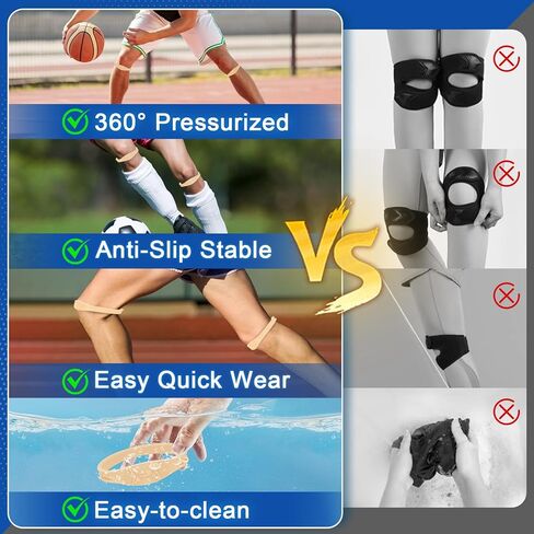 حزام رضفي من قطعتين لتخفيف آلام الركبة - حزام دعم وتر الرضفة مسامي وخفيف الوزن لكرة السلة والجري والمشي لمسافات طويلة لتحقيق الاستقرار في الركبة للرجال والنساء والأطفال (أبيض) in Kuwait