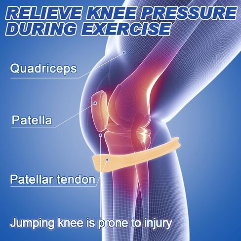 حزام رضفي من قطعتين لتخفيف آلام الركبة - حزام دعم وتر الرضفة مسامي وخفيف الوزن لكرة السلة والجري والمشي لمسافات طويلة لتحقيق الاستقرار في الركبة للرجال والنساء والأطفال (أبيض) in Kuwait