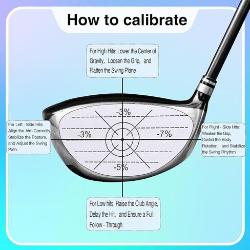 Golf Impact Tape Labels,Self-Teaching Sweet Spot and Consistency Analysis.for Irons Woods and Putters of Stickers,Improve Golf Swing Accuracy and Distance in Kuwait