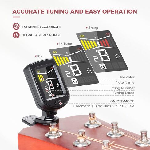 41PCS Guitar Picks Rechargeable Guitar Tuner Clip on Chromatic Digital Tuner Acoustic Guitar Accessories Kit for Guitars Violin, Ukulele, Bass in Saudi Arabia