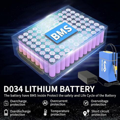 UPPCYCLE Official 48V/52/60V/72V Lithium Battery for 1000w 1500W 2000W 3000W 5000W Ebike Conversion Kit/Golf Cart/Electric Tricycle/E-Scooter(20-40Ah)/W/Charger in Saudi Arabia