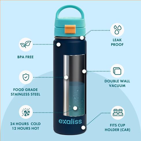 Insulated Stainless Steel Water Bottle | 22 oz | Flip-Top Lid | Chug Spout | Leakproof Lid | Sweat-proof | BPA Free | Keeps Beverages Cold or Hot in Saudi Arabia
