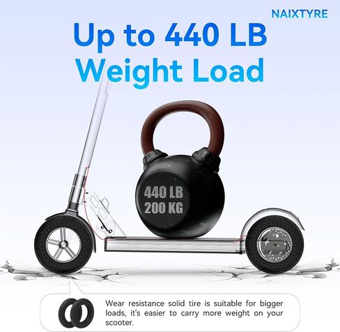 إطارات بديلة للسكوتر الكهربائي 10×2.125، إطارات مطاطية صلبة 10 بوصة، إطار سكوتر كهربائي صلب 10x2.125 لـ Hiboy S2 Pro Gotrax G4/ Xr /V2 Ninebot F25 /F65 (قطعة واحدة) in Kuwait
