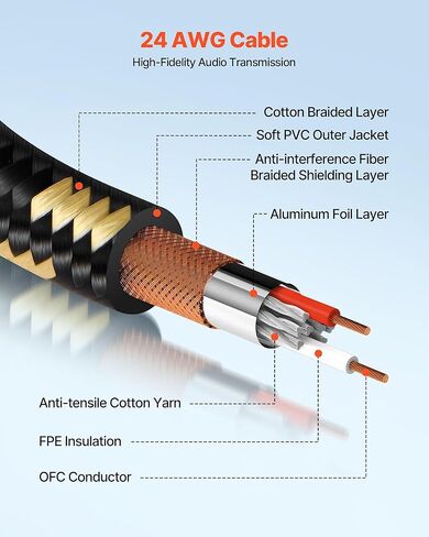 كابل VEVOR XLR بطول 25 قدمًا، 6 حزم، كابلات ميكروفون DMX متوازنة محمية من ذكر إلى أنثى، أسلاك سلك مكبر صوت ميكروفون XLR مطلية بالذهب، لإضاءة المسرح، والميكروفونات، ومكبر الصوت، والخلاط، وأنظمة السماعات in Kuwait