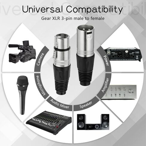 SHENLIU 40 Pcs 3 Pin XLR Solder Type Connector, 20 Male and 20 Female Zinc Alloy Microphone Audio Plug High Conductivity and Ultra-Low Noise for Studio Home Theater Live Performance in Kuwait