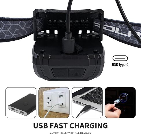 Outdoor Head Lamp, Rechargeable Type-C, 6Modes, 1000+ Lumens, IPX5 Waterproof Flashlight, 12 Hour Continuous Lighting Ideal for Camping Flashlights, Reading, Sports, Running, Hiking, Fishing in Saudi Arabia