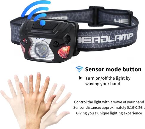 Outdoor Head Lamp, Rechargeable Type-C, 6Modes, 1000+ Lumens, IPX5 Waterproof Flashlight, 12 Hour Continuous Lighting Ideal for Camping Flashlights, Reading, Sports, Running, Hiking, Fishing in Saudi Arabia