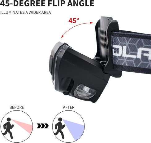 Outdoor Head Lamp, Rechargeable Type-C, 6Modes, 1000+ Lumens, IPX5 Waterproof Flashlight, 12 Hour Continuous Lighting Ideal for Camping Flashlights, Reading, Sports, Running, Hiking, Fishing in Saudi Arabia