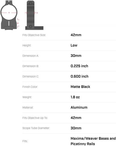 وارن نطاق يتصاعد 30 مللي متر in Kuwait