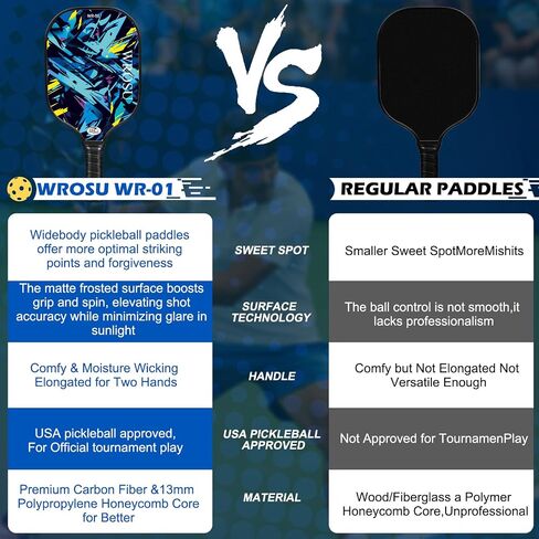 Carbon Fiber Pickleball Paddles Set of 4 or 2 Rackets,USAPA Approved Pickleballs Equipment with Balls,Bag,Accessories,Carbon Fiber T300 Lightweight Pickleball Racquet Set for Men,Women,Kids,Adults in Saudi Arabia