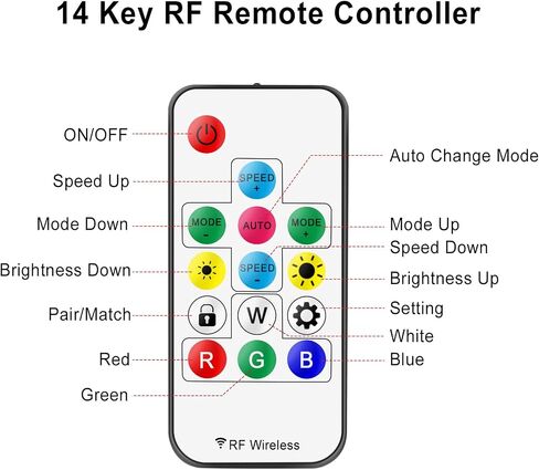 WS2811 WS2812B Controller,Mini 21-Key IR Remote Control for RGB LED Strip Lights,DC 5-24V Wireless RGB Remote Controller for WS2811 WS2812B LED Dream Color Strip Lights in Saudi Arabia