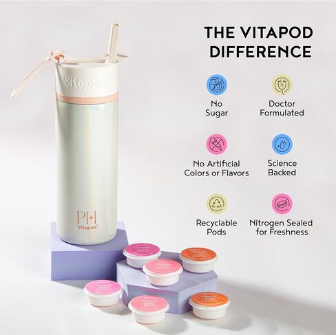 نظام Vitapod Paris Hilton x Daily Wellness System - زجاجة مياه بيرليسسينت سعة 22 أونصة باللون الأزرق بجانب حمام السباحة و6 عينات من كبسولات مزيج المشروبات، تتضمن كبسولات BEAUTY+ وHYDRATION+ وENERGY+ الوظيفية لمزيج المشروبات in Saudi Arabia