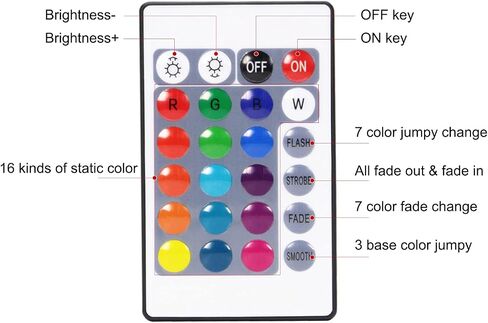 RGBZONE 24 مفتاحًا لاسلكيًا RGB LED وحدة تحكم مع تيار مستمر 12 فولت/24 فولت IR صندوق التحكم عن بعد لأضواء شريط LED SMD 5050 3528 2835 RGB in Saudi Arabia