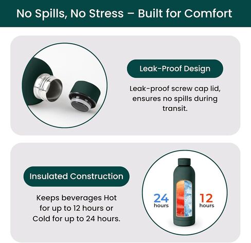 NOBL Stainless Steel Water Bottle,17 oz, 500 ml, Double Wall Vacuum Insulation, Sealed Bottle Keeps Drinks Cold 24 Hrs & Hot 12 Hrs, Leak Proof, Fits Noble Carry-On Cup Holder - Lavender in Saudi Arabia