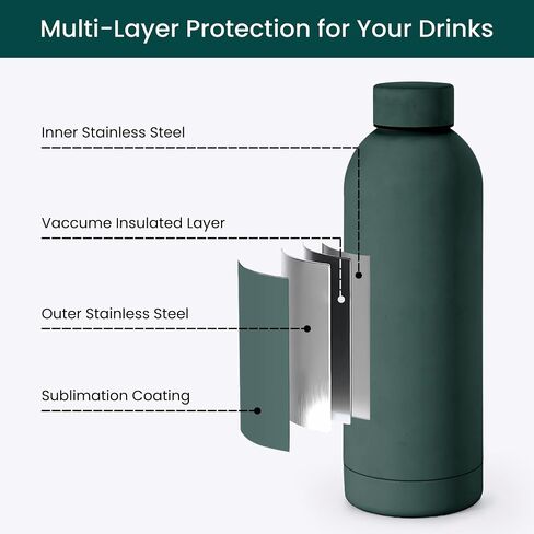 NOBL Stainless Steel Water Bottle,17 oz, 500 ml, Double Wall Vacuum Insulation, Sealed Bottle Keeps Drinks Cold 24 Hrs & Hot 12 Hrs, Leak Proof, Fits Noble Carry-On Cup Holder - Lavender in Saudi Arabia