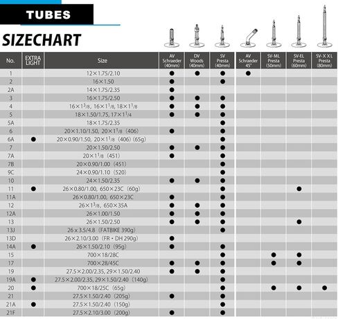 Schwalbe Camere Presta Tube in Saudi Arabia