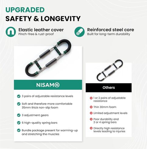Twister Arm Trainer, for Men & Women, Adjustable with 6 Springs, 3 Resistance Bands for Warming-up & Stretching up The Muscles. Detachable Home Fitness Equipment for Enhancing Body Muscles - Green in Saudi Arabia