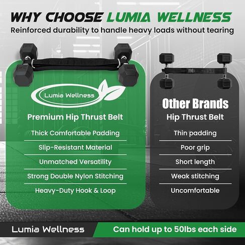 Heavy Duty Hip Thrust Belt for Dumbells, Kettlebells, and Plates - Glute Workout at Home, Gym, and Travel - Dip and Pullup Belt (Chain Included) Comfortable Padding, Double-Stitching in Saudi Arabia