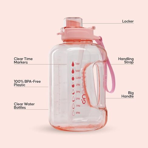 Sport Jug 58oz – Large Clear Plastic Water Jug with 2-in-1 Straw & Chug Lid, Motivational Time Markers, BPA-Free, Leakproof in Saudi Arabia