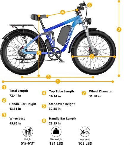 Electric Bike Adults​​ 24in Fat Tire Mountain ​​Electric Bike 5800W​​ Peak 46MPH 75Miles​​​ 52V 32Ah Removable Battery 7-Speed ​​Commuter E-Bikes All-Terrain Step-Thru EBike Long Range in Saudi Arabia