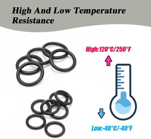 CHRYMUM 225PCS Car Rubber O-Ring Sealing Gasket Washer Seal Assortment Kit, Universal Gasket Washer Kits, Rubber O Ring Assortment Kits for Car Repair, Professional Plumbing, Air or Gas Connections in Saudi Arabia
