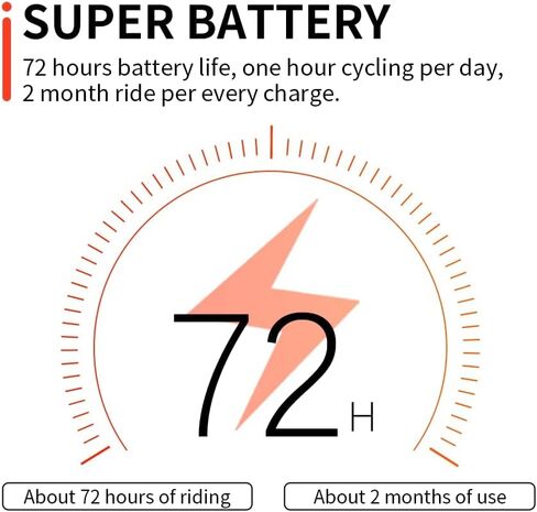 iGS320 GPS Bike Computer، IPX7 مقاوم للماء لاسلكي لركوب الدراجات، كمبيوتر GPS للملاحة، متوافق مع أجهزة استشعار Bluetooth ANT+، عداد السرعة MTB Tracker يناسب جميع الدراجات in Kuwait