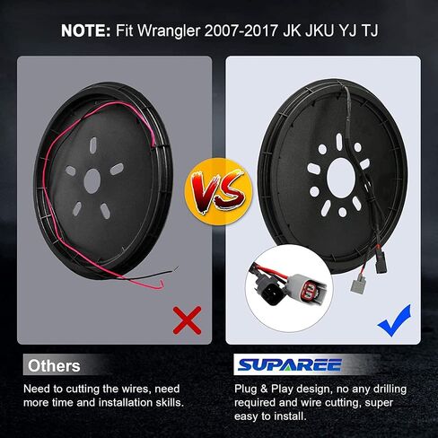 SUPAREE (Plug and Play Spare Tire Brake Light Wheel Light 3rd Third Brake Light fit for Wrangler 2007-2017 JK JKU YJ TJ,Red Light in Saudi Arabia