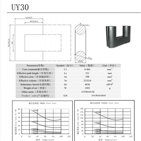 1pair UY30 Al 4636NH/N2 Ultra Large Power Transformer Core UY98/65/28 UU Isolator Ferrite Core Chokes Ferrite Bead MnZn PC40 in Kuwait