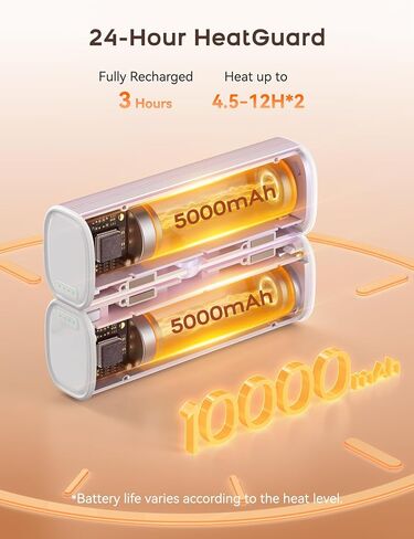 RORRY Hand Warmers Rechargeable 2 Pack, 10000mAh 360° Heating Magnetic Electric Hand Warmer, 24Hrs Warmth Portable Reusable Pocket Heater for Camping Hunting Gifts for Men Women in Saudi Arabia